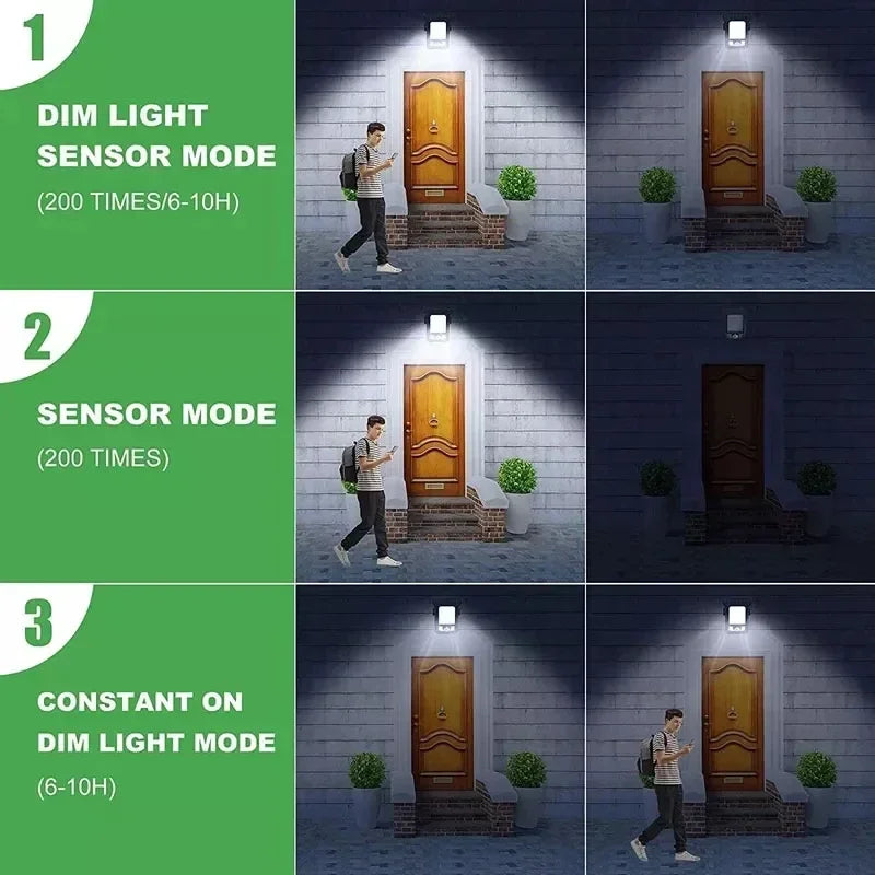 GlowClip™ Sensor Light 🌞✨ — Solar + USB Smart Illumination
